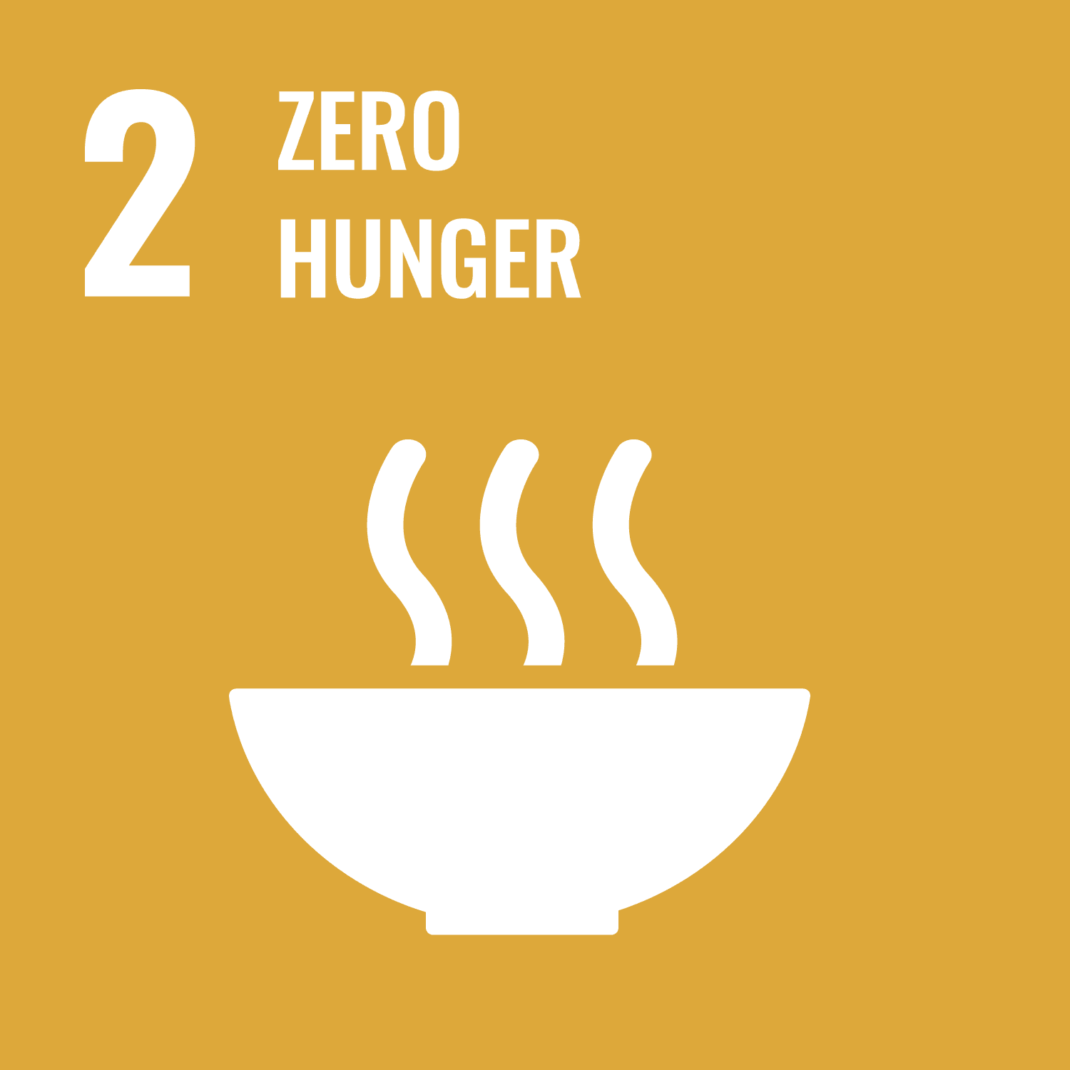 (SDG 2: Zero Hunger)