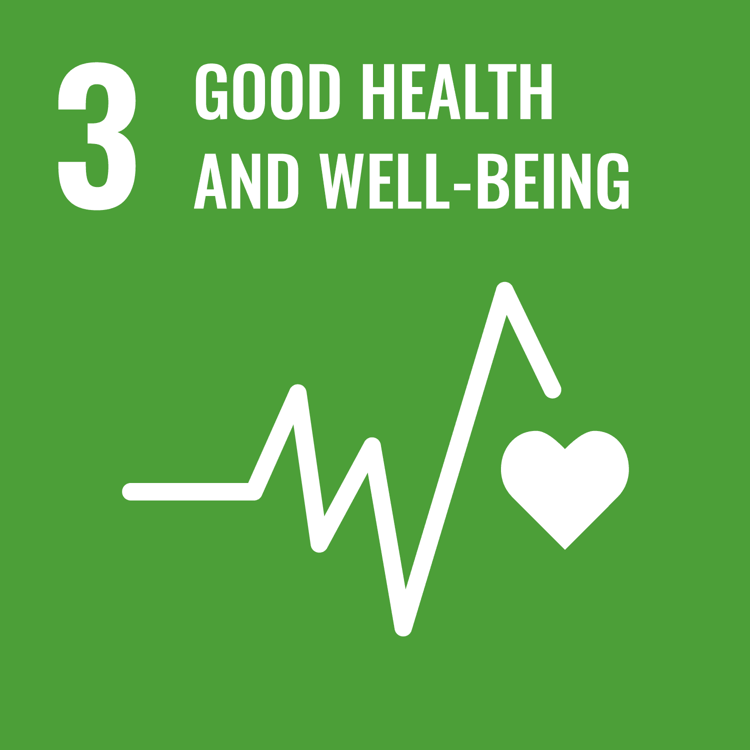 (SDG 3: Good Health and Well-being)